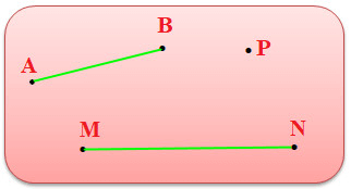 10 Bài tập trắc nghiệm Điểm, Đoạn thẳng lớp 2 (có lời giải) | Toán lớp 2 Cánh diều