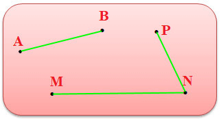 10 Bài tập trắc nghiệm Điểm, Đoạn thẳng lớp 2 (có lời giải) | Toán lớp 2 Cánh diều