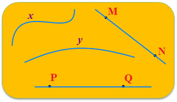 10 Bài tập trắc nghiệm Đường thẳng, Đường cong lớp 2 (có lời giải) | Toán lớp 2 Cánh diều