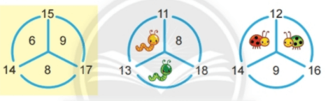 Toán lớp 2 14, 15, 16, 17, 18 trừ đi một số trang 65, 66 | Chân trời sáng tạo.