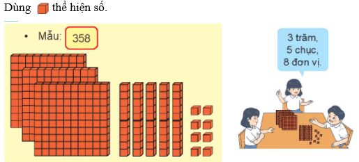 Toán lớp 2 Các số có ba chữ số trang 47, 48, 49, 50 | Chân trời sáng tạo.