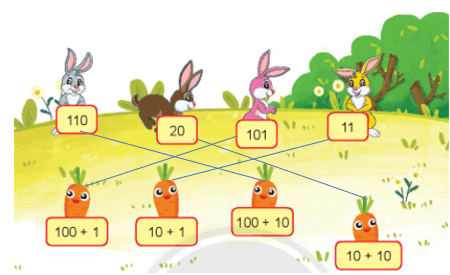 Toán lớp 2 Các số từ 101 đến 110 trang 42, 43, 44 | Chân trời sáng tạo.