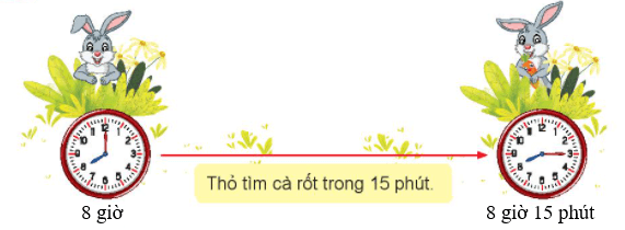 Toán lớp 2 Các số từ 101 đến 110 trang 42, 43, 44 | Chân trời sáng tạo.