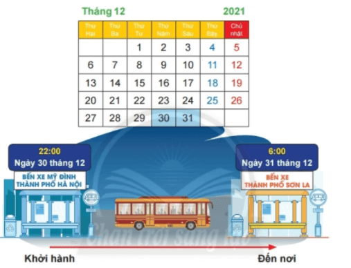 Toán lớp 2 Em làm được những gì trang 112, 113, 114 | Chân trời sáng tạo.