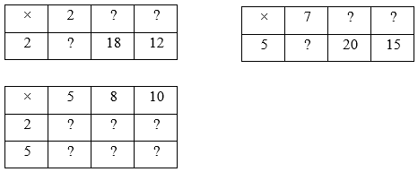 Toán lớp 2 Em làm được những gì trang 31, 32, 33, 34 | Chân trời sáng tạo.