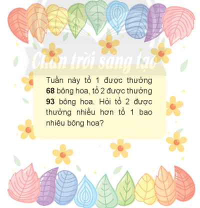 Toán lớp 2 Em làm được những gì trang 55, 56, 57, 58 | Chân trời sáng tạo.