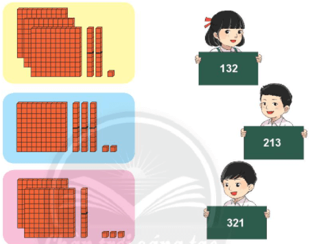 Toán lớp 2 Em làm được những gì trang 73, 74, 75, 76 | Chân trời sáng tạo.