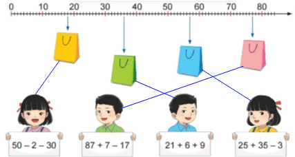 Toán lớp 2 Em làm được những gì trang 96, 97 | Chân trời sáng tạo.