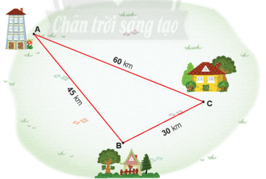 Toán lớp 2 Ki-lô-mét trang 63, 64, 65 | Chân trời sáng tạo.