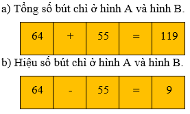 Toán lớp 2 Ôn tập phép cộng và phép trừ trang 102, 103, 104, 105 | Chân trời sáng tạo.