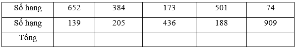 Toán lớp 2 Phép cộng có nhớ trong phạm vi 1000 trang 89, 90, 91 | Chân trời sáng tạo.