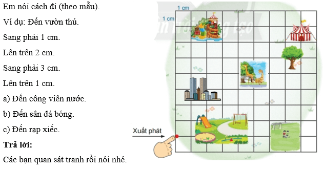 Toán lớp 2 Phép cộng có tổng là số tròn chục trang 83, 84, 85 | Chân trời sáng tạo.