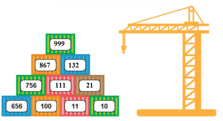 Toán lớp 2 Phép cộng không nhớ trong phạm vi 1000 trang 79, 80, 81 | Chân trời sáng tạo.