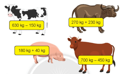 Toán lớp 2 Phép trừ có nhớ trong phạm vi 1000 trang 92, 93, 94 | Chân trời sáng tạo.