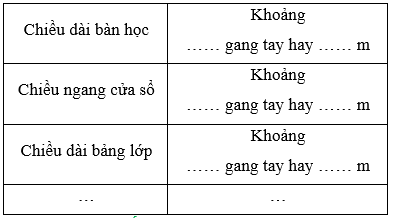 Toán lớp 2 Thực hành và trải nghiệm: Đo bằng gang tay để biết vật dài bao nhiêu mét trang 77 | Chân trời sáng tạo.