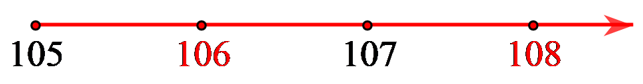 13 Bài tập trắc nghiệm Các số từ 101 đến 110 lớp 2 (có lời giải) | Toán lớp 2 Chân trời sáng tạo
