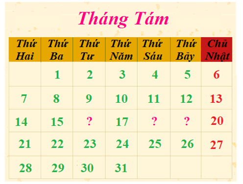 17 Bài tập trắc nghiệm Ngày, tháng lớp 2 (có lời giải) | Toán lớp 2 Chân trời sáng tạo