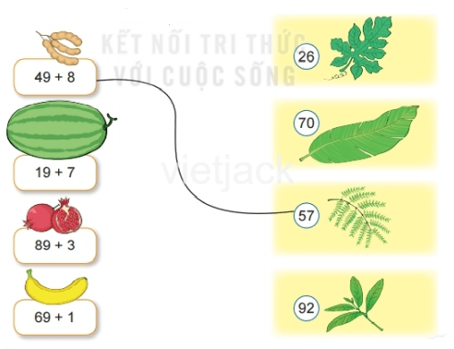 Toán lớp 2 - tập 1 - Bài 19