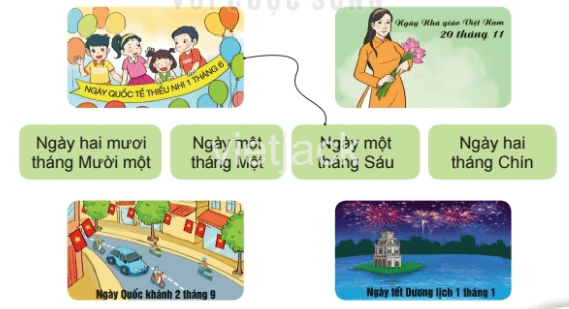 Toán lớp 2 - tập 1 - Bài 30