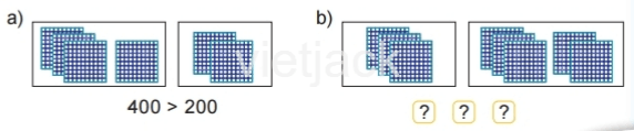 Toán lớp 2 - tập 2 - Bài 50