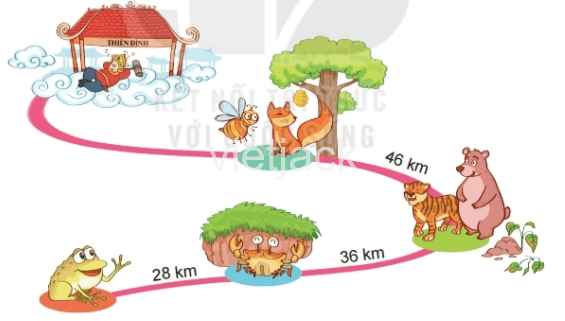 Toán lớp 2 - tập 2 - Bài 55