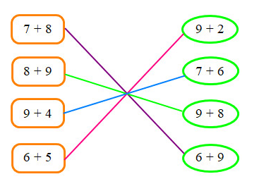 16 Bài tập trắc nghiệm 7 cộng với một số, 6 cộng với một số lớp 2 (có lời giải) | Toán lớp 2 Kết nối tri thức