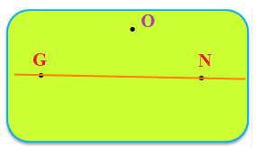 12 Bài tập trắc nghiệm Ba điểm thẳng hàng lớp 2 (có lời giải) | Toán lớp 2 Kết nối tri thức