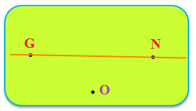 12 Bài tập trắc nghiệm Ba điểm thẳng hàng lớp 2 (có lời giải) | Toán lớp 2 Kết nối tri thức