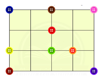 12 Bài tập trắc nghiệm Ba điểm thẳng hàng lớp 2 (có lời giải) | Toán lớp 2 Kết nối tri thức