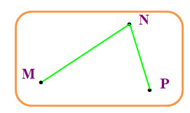 12 Bài tập trắc nghiệm Ba điểm thẳng hàng lớp 2 (có lời giải) | Toán lớp 2 Kết nối tri thức