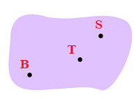 12 Bài tập trắc nghiệm Ba điểm thẳng hàng lớp 2 (có lời giải) | Toán lớp 2 Kết nối tri thức