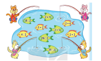 17 Bài tập trắc nghiệm Bảng chia 2 lớp 2 (có lời giải) | Toán lớp 2 Kết nối tri thức