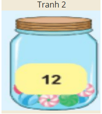 17 Bài tập trắc nghiệm Bảng chia 2 lớp 2 (có lời giải) | Toán lớp 2 Kết nối tri thức