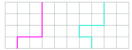13 Bài tập trắc nghiệm Đường gấp khúc lớp 2 (có lời giải) | Toán lớp 2 Kết nối tri thức