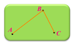 13 Bài tập trắc nghiệm Đường gấp khúc lớp 2 (có lời giải) | Toán lớp 2 Kết nối tri thức