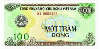 12 Bài tập trắc nghiệm Giới thiệu tiền Việt Nam lớp 2 (có lời giải) | Toán lớp 2 Kết nối tri thức