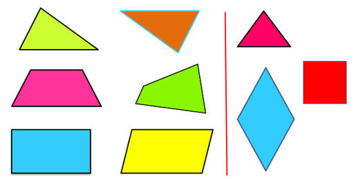 12 Bài tập trắc nghiệm Hình tứ giác lớp 2 (có lời giải) | Toán lớp 2 Kết nối tri thức