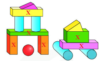 15 Bài tập trắc nghiệm Khối trụ, Khối cầu lớp 2 (có lời giải) | Toán lớp 2 Kết nối tri thức