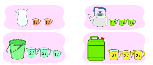 16 Bài tập trắc nghiệm Lít lớp 2 (có lời giải) | Toán lớp 2 Kết nối tri thức