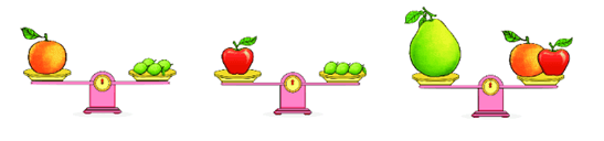 14 Bài tập trắc nghiệm Nặng hơn, nhẹ hơn lớp 2 (có lời giải) | Toán lớp 2 Kết nối tri thức