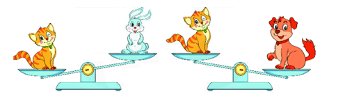 14 Bài tập trắc nghiệm Nặng hơn, nhẹ hơn lớp 2 (có lời giải) | Toán lớp 2 Kết nối tri thức