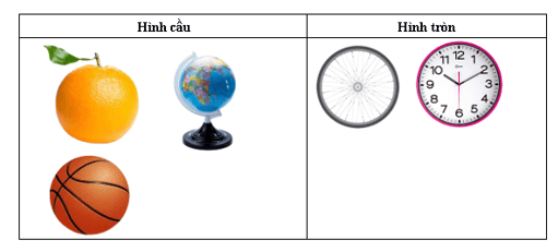 12 Bài tập trắc nghiệm Ôn tập chung lớp 2 (có lời giải) | Toán lớp 2 Kết nối tri thức