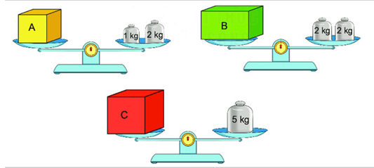 17 Bài tập trắc nghiệm Ôn tập đo lường lớp 2 (có lời giải) | Toán lớp 2 Kết nối tri thức
