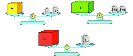 17 Bài tập trắc nghiệm Ôn tập đo lường lớp 2 (có lời giải) | Toán lớp 2 Kết nối tri thức