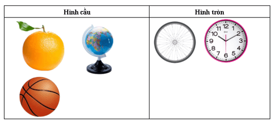 10 Bài tập trắc nghiệm Ôn tập hình học lớp 2 (có lời giải) | Toán lớp 2 Kết nối tri thức