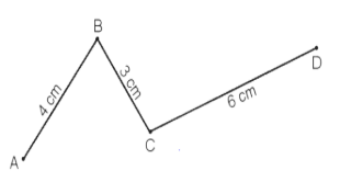 12 Bài tập trắc nghiệm Ôn tập hình phẳng lớp 2 (có lời giải) | Toán lớp 2 Kết nối tri thức