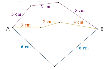 12 Bài tập trắc nghiệm Ôn tập hình phẳng lớp 2 (có lời giải) | Toán lớp 2 Kết nối tri thức