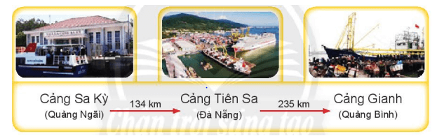 20 Bài tập trắc nghiệm Phép cộng không nhớ trong phạm vi 1000 lớp 2 (có lời giải) | Toán lớp 2 Kết nối tri thức