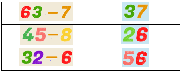 20 Bài tập trắc nghiệm Phép trừ (có nhớ) số có hai chữ số với số có một chữ số lớp 2 (có lời giải) | Toán lớp 2 Kết nối tri thức