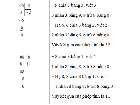 Toán lớp 3 trang 79 Luyện tập | Cánh diều